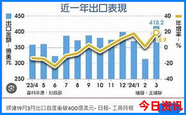 日本的景点有哪些