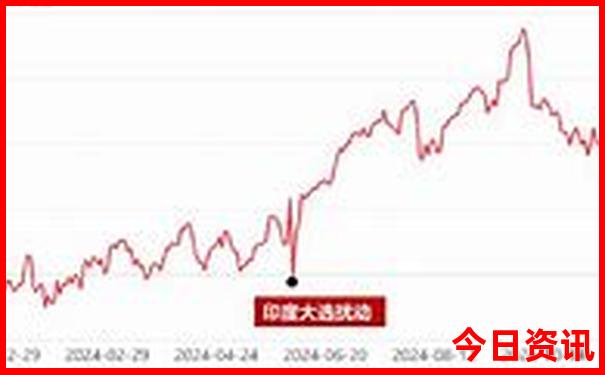 湖北陆水湖风景区游玩攻略