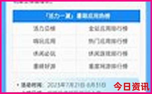 哈尔滨好玩的地方哪里比较值得去
