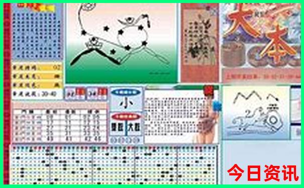 贵阳哪些景点值得去