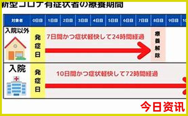 新疆哪个月份旅游最好