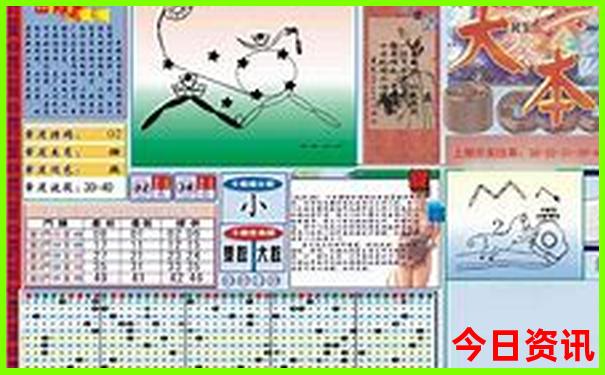 到北戴河旅游攻略