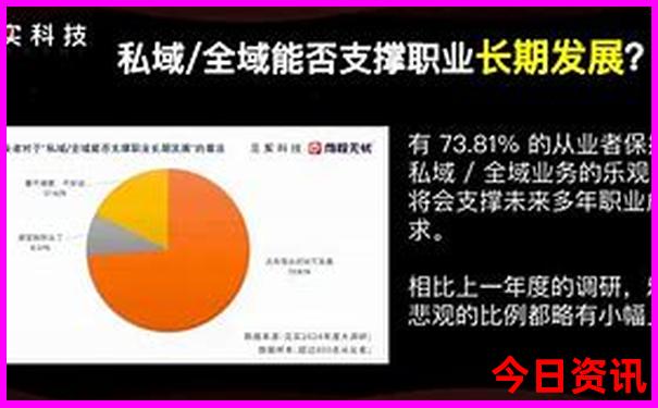 7月自驾游路线推荐