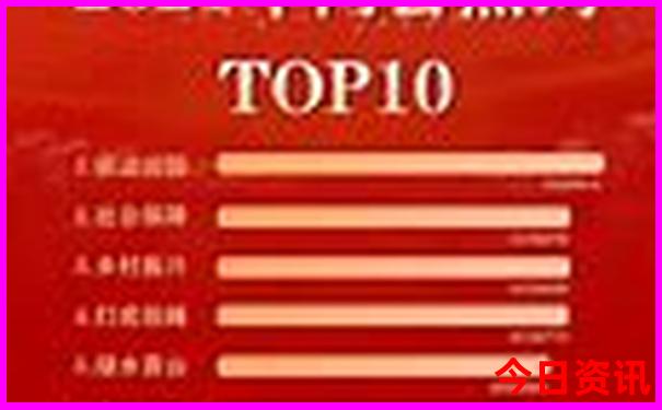 丽江两日游最佳方案