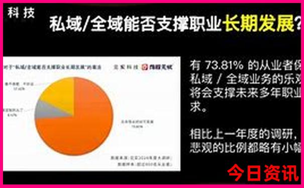 北京哪些地方值得去玩